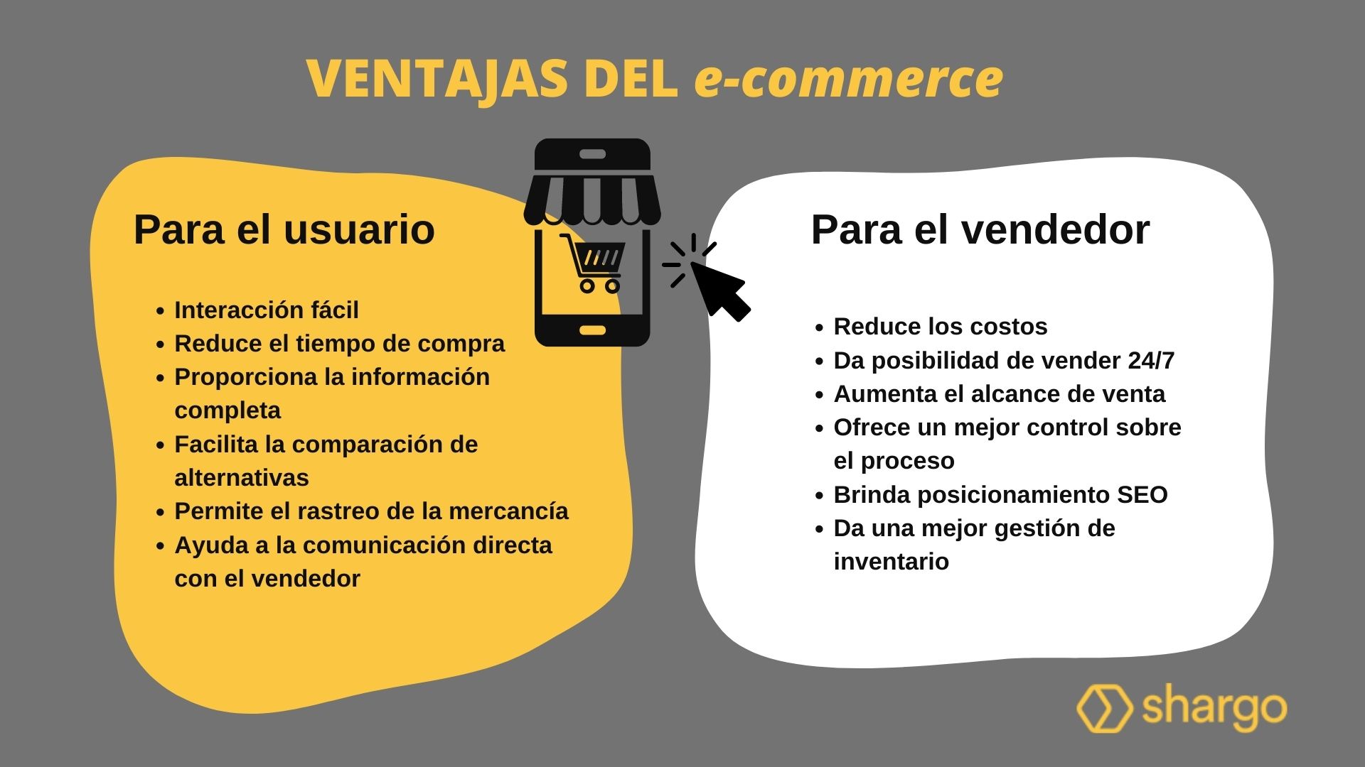 Ventajas del E-commerce. El ecommerce, un sector que crece a pasos agigantados 
- blog Shargo